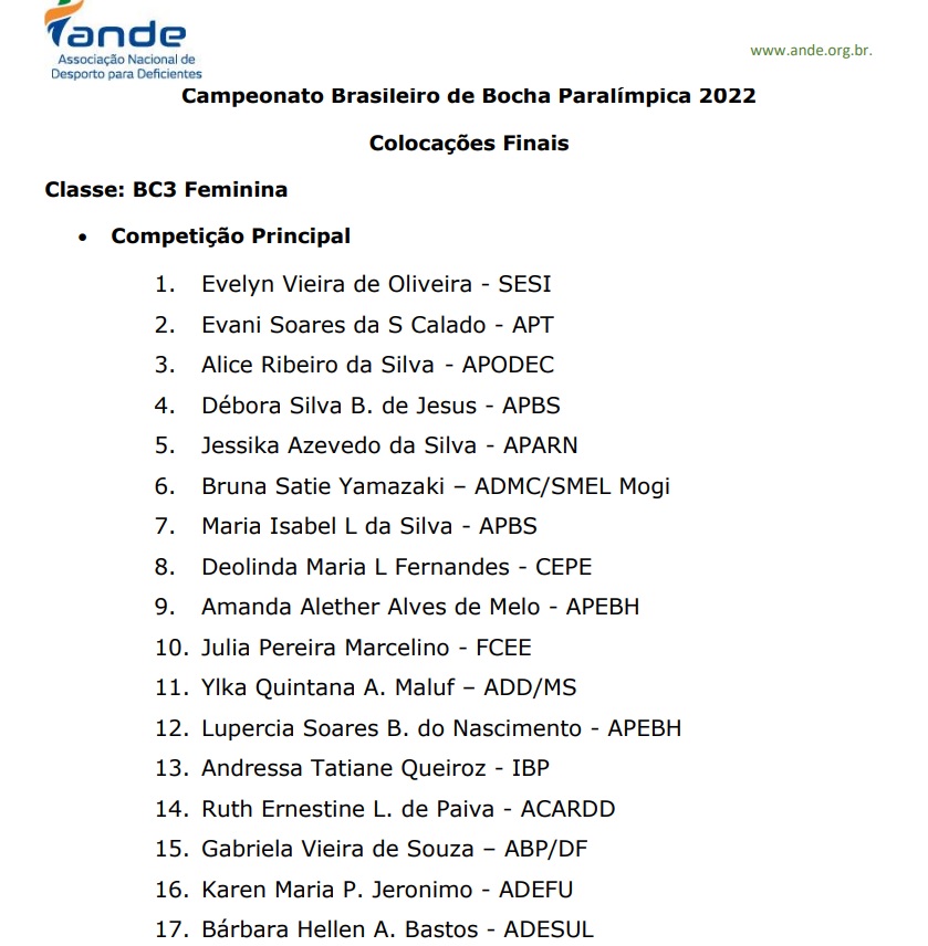 2211161 ranking principal.jpg