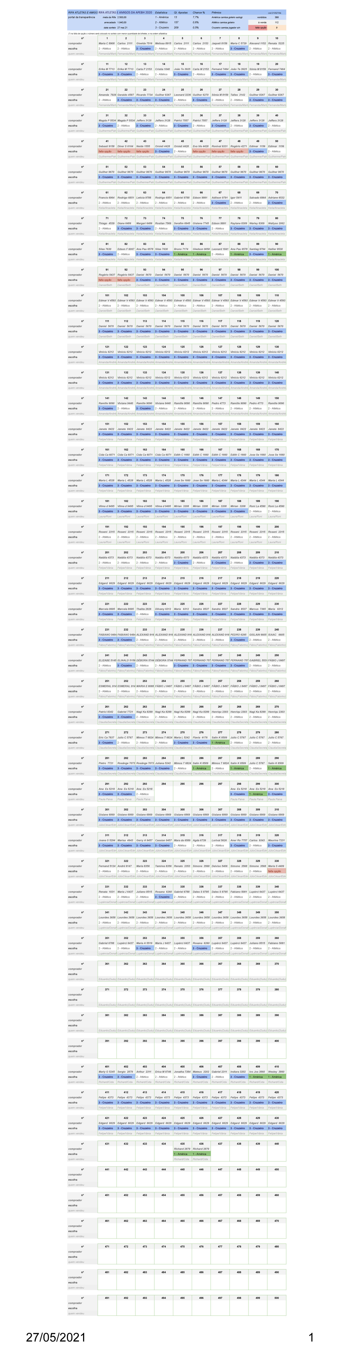 Rifa ATLETAS E AMIGOS DA APEBH 2020_21 - Planilhas Google.jpg