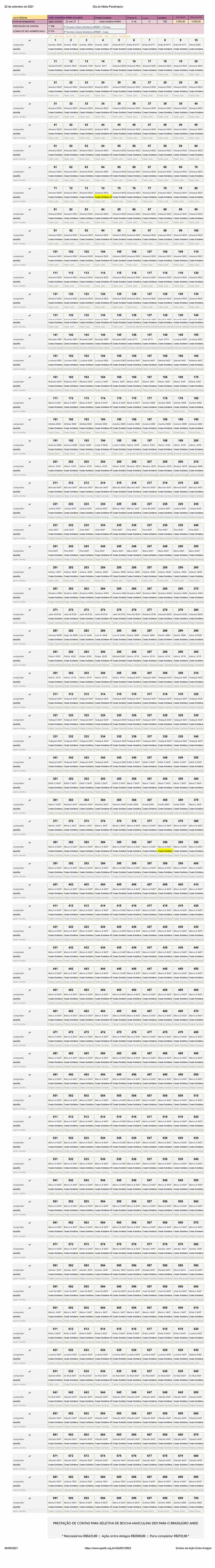 Prestação de Contas 2109221 Ação Entre Amigos Cesta Solidária APEBHSet2021-2.jpg